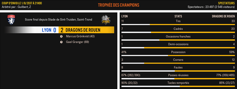 Lyon---Dragons-de-Rouen_-Match-R%C3%A9sum%C3%A9
