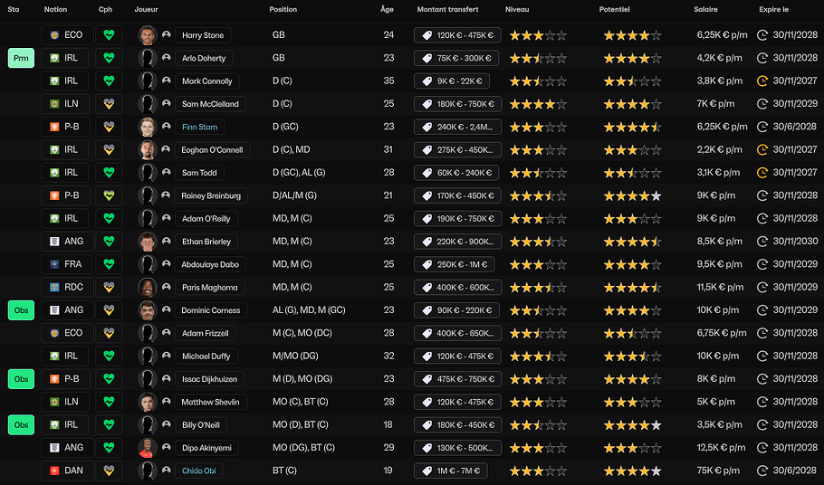 1 effectif debut saison