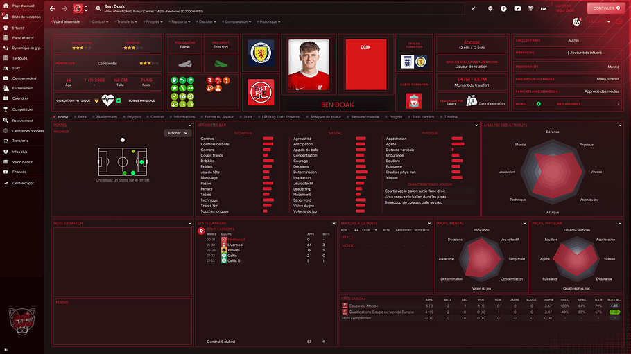 Ben Doak_ Profil