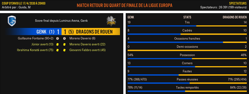 Genk---Dragons-de-Rouen_-Match-R%C3%A9sum%C3%A9