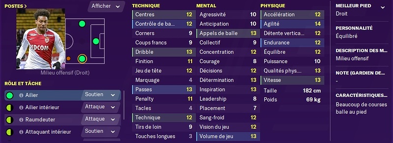 Stats - Wilson Isidor