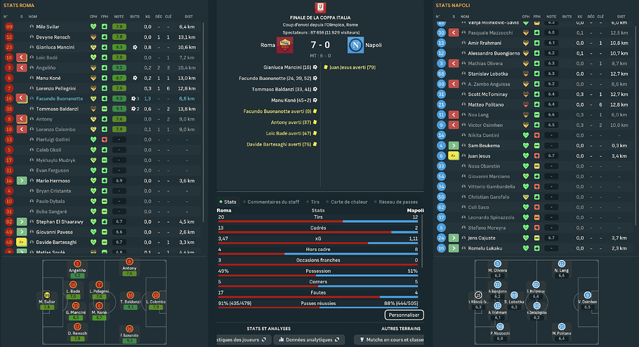 Coppa Italia