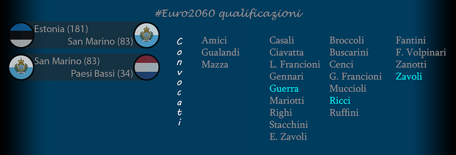 021 - Sélection Mars 2059