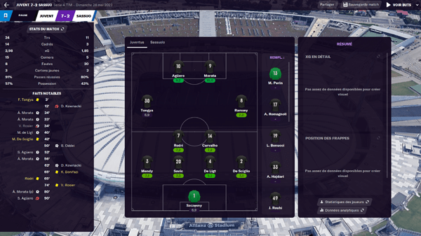 Juventus
