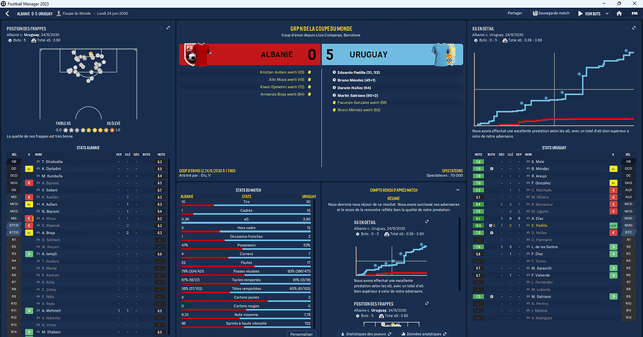 Football Manager 2023 09_01_2024 13_47_35