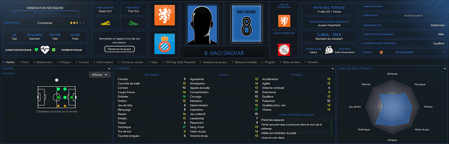 naci unuvar 2