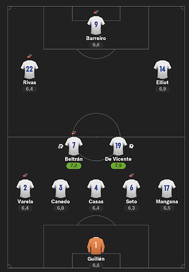 Compo J14S1