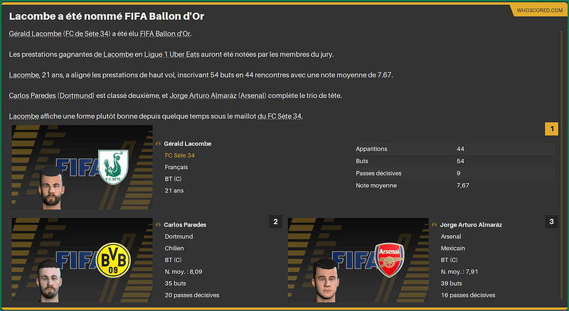lacombeBallonDOR