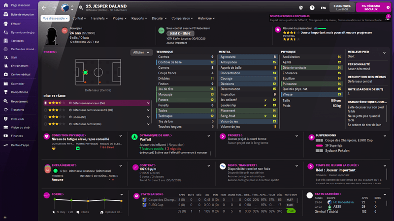 Jesper Daland_ Profil