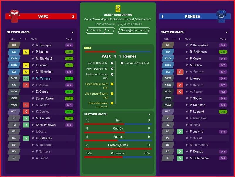 Saison 2025-2026 - Ligue 1 - 19ème Journée