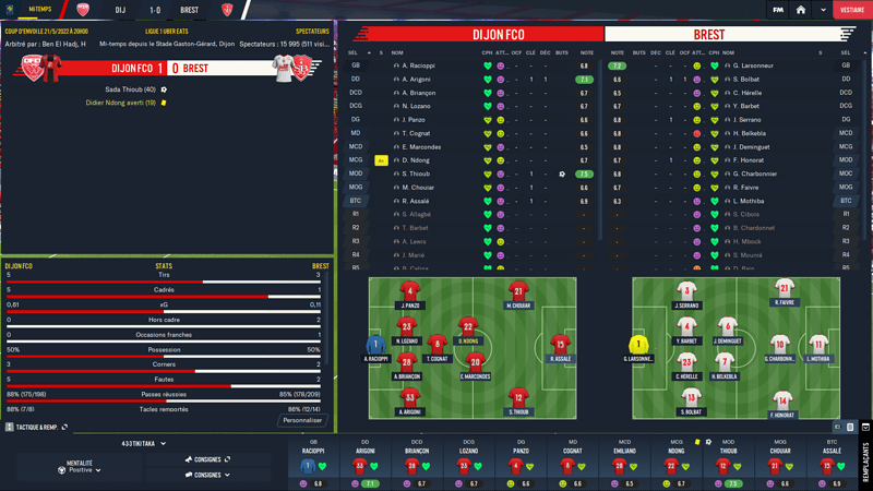 Football Manager 2021 12_02_2021 15_43_34