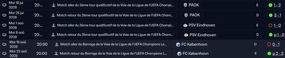 resultat phase de qualification