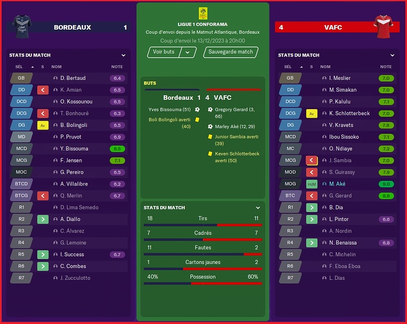 Saison 2023-2024 - Ligue 1 - 17ème Journée