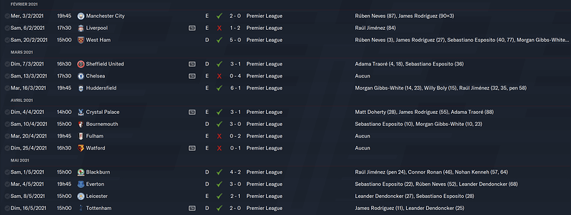 Capture d’écran 2021-07-04 à 15.23.14