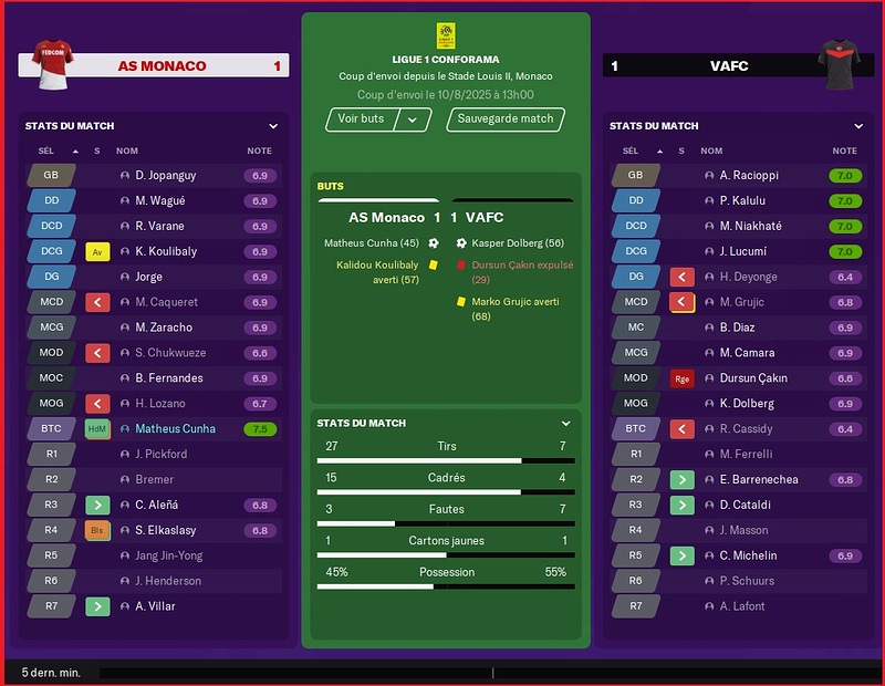 Saison 2025-2026 - Ligue 1 - 1ère Journée