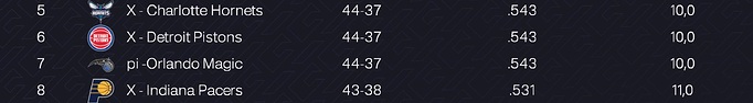 est 5 6 7 8