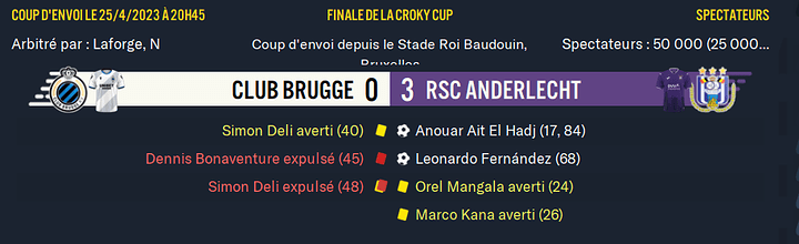 Finale contre Bruges (2)