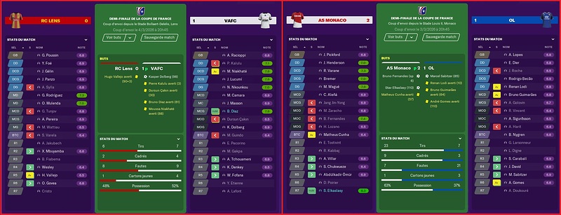 Saison 2025-2026 - CDF - Demi-Finales