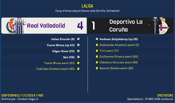 Real Valladolid - Deportivo La Coruña_ Résumé
