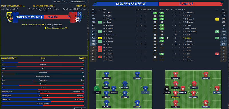 Football Manager 2021 28_04_2022 18_46_28