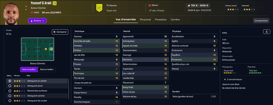 Fiche Youssef El Arabi