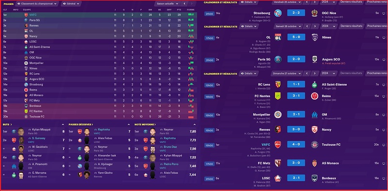 Saison 2024-2025 - Ligue 1 - 11ème Journée - Résultats Complets