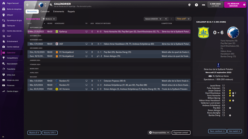 Football Club København_ Rencontres-5