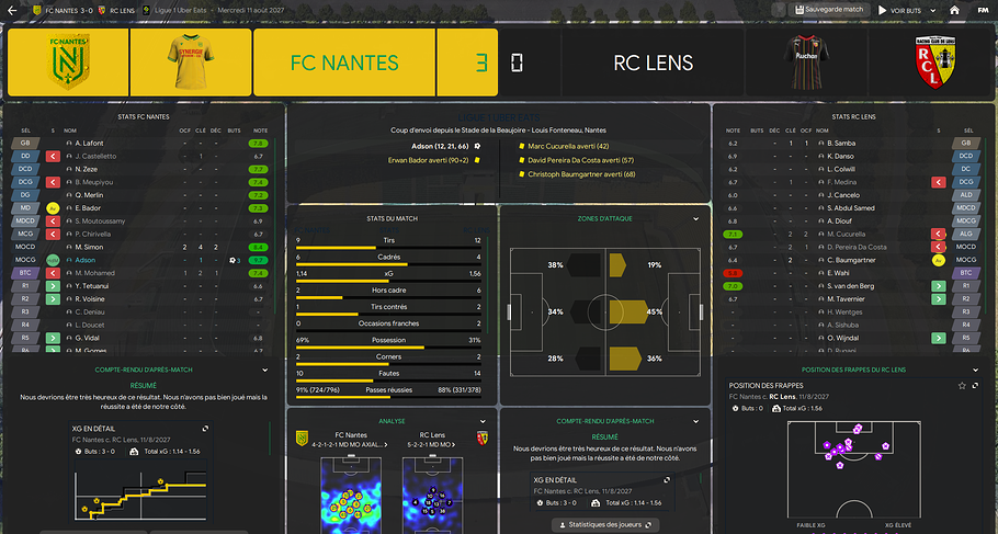 FC Nantes VS RC Lens 3-0