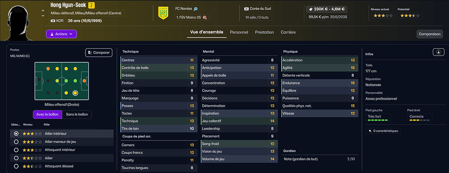 Fiche Hong Hyun-Seok