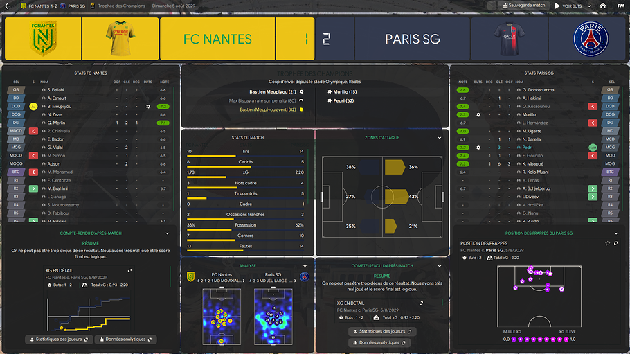 Finale TDC VS PSG