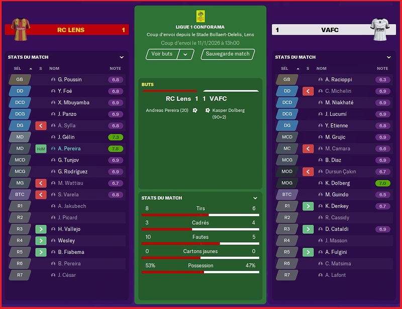Saison 2025-2026 - Ligue 1 - 20ème Journée