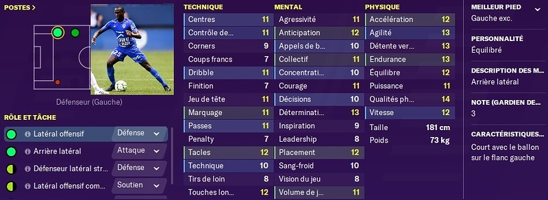 Stats - Terence Baya