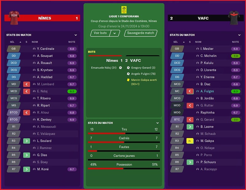 Saison 2024-2025 - Ligue 1 - 14ème Journée