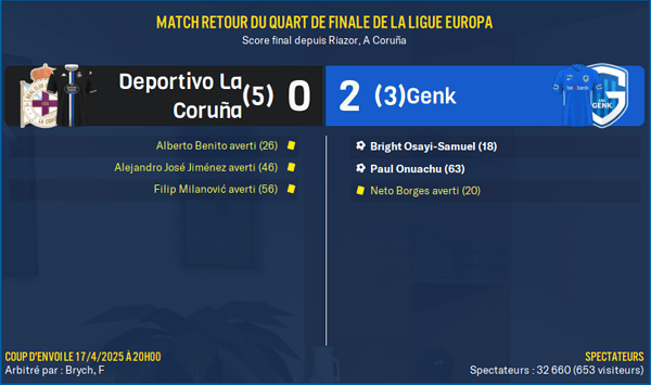 Deportivo La Coruña - Genk_ Résumé