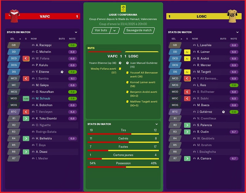 Saison 2024-2025 - Ligue 1 - 34ème Journée