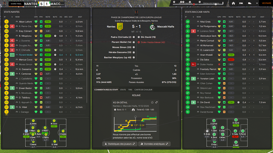 VS Maccabi