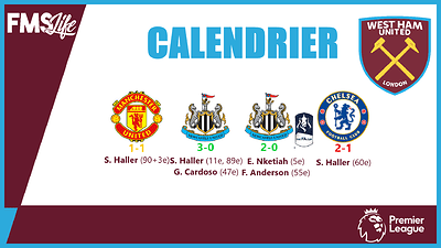 Calendrier 1920
