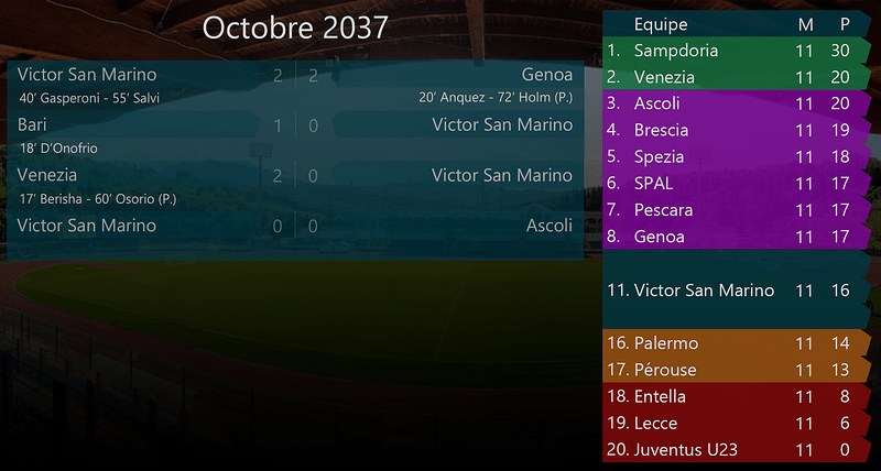 013 - Octobre 2037