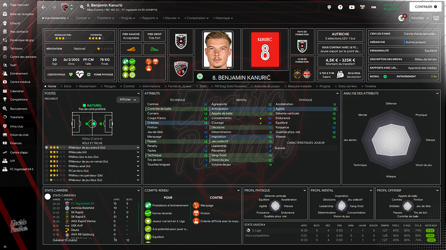 Kanuric