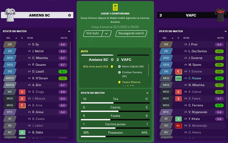 Saison 2021-22 - 22ème Journée de Ligue 1