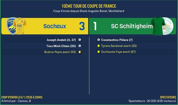 Sochaux - SC Schiltigheim_ Résumé