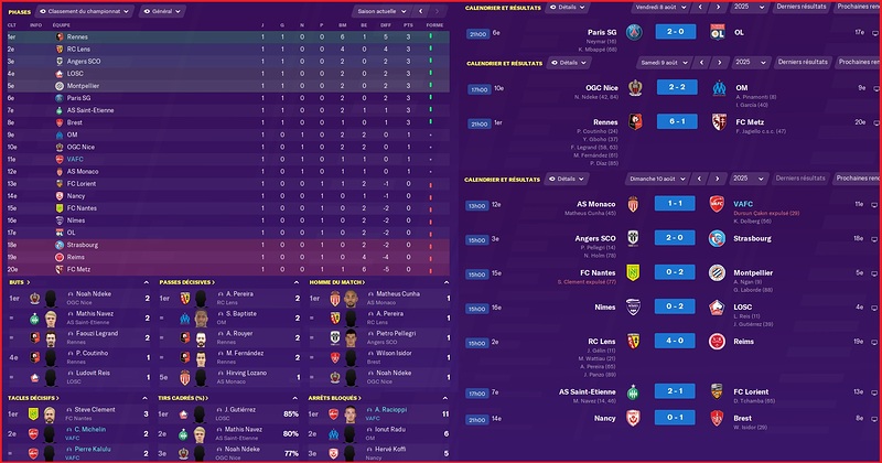 Saison 2025-2026 - Ligue 1 - 1ère Journée - Résultats Complets