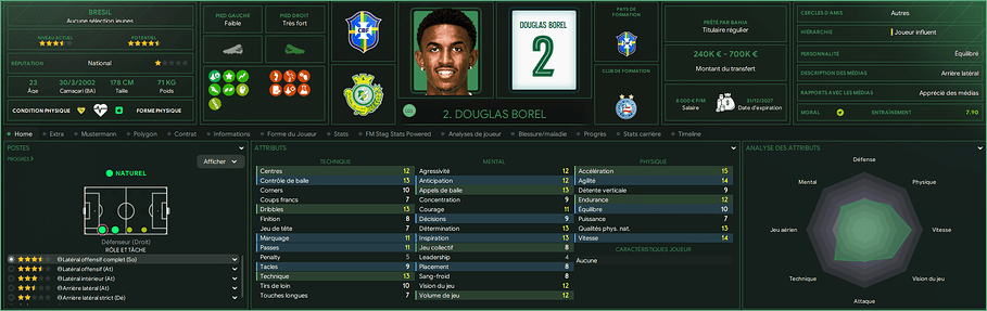 Douglas Borel_ Profil