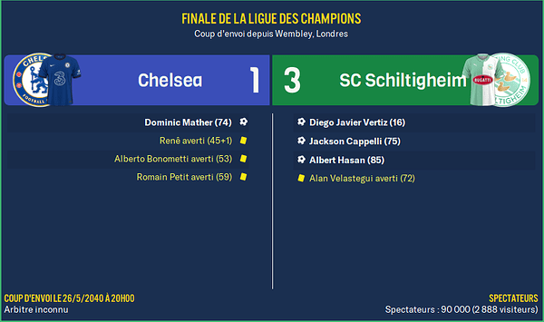 Chelsea - SC Schiltigheim_ Résumé