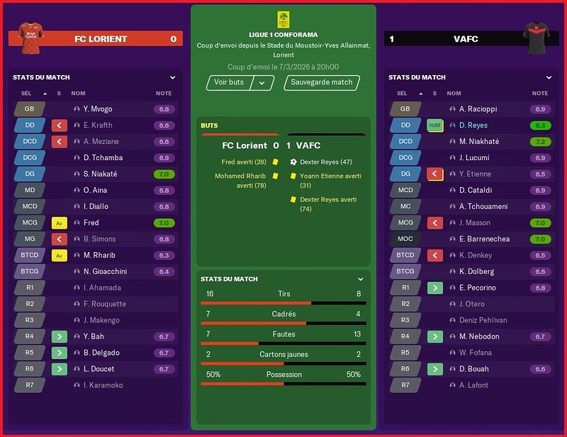 Saison 2025-2026 - Ligue 1 - 28ème Journée