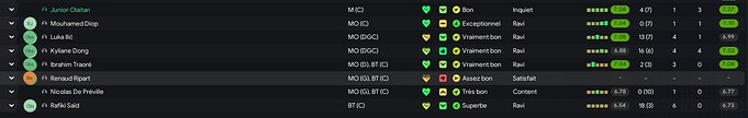 mi saison 2