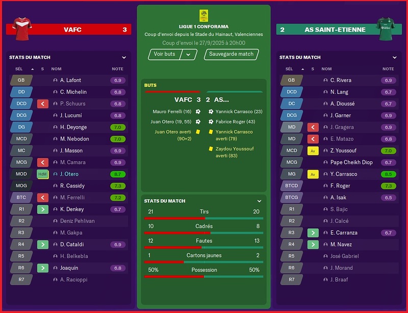 Saison 2025-2026 - Ligue 1 - 8ème Journée