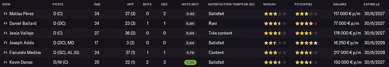 Capture d’écran 2022-03-31 à 15.55.43