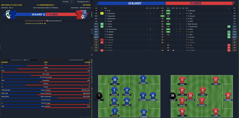 Football Manager 2021 27_04_2022 18_38_34