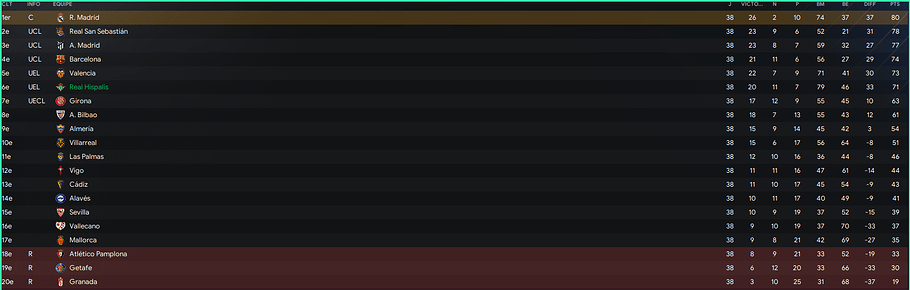 FINAL